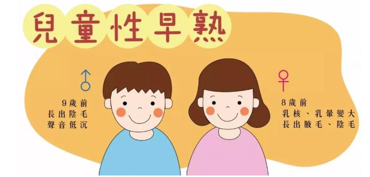 521儿童生长发育测试仪今日关注:什么是儿童性早熟?性早熟应该怎么办?